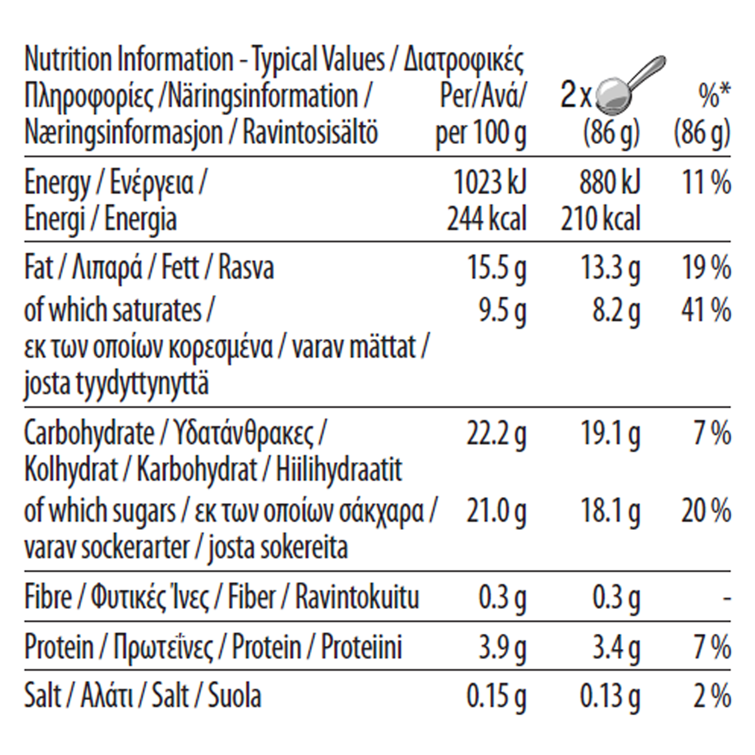 Strawberries and Cream Tub